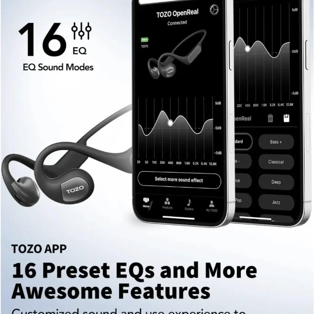 NiB TOZO OpenReal Open Ear Headphones Bluetooth Wireless Earbuds - Picture 2 of 2